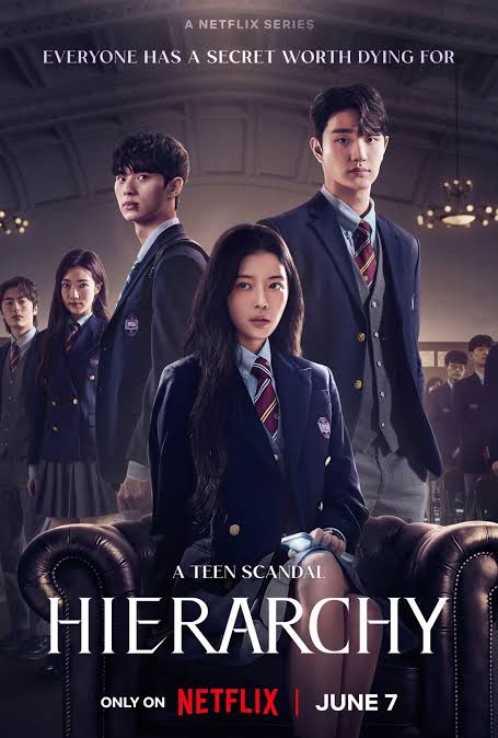 Download Hierarchy Download Hierarchy
