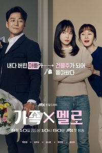 Download The Good Detective S02 Read More About The Article Romance In The House S01 (Complete) | Korean Drama