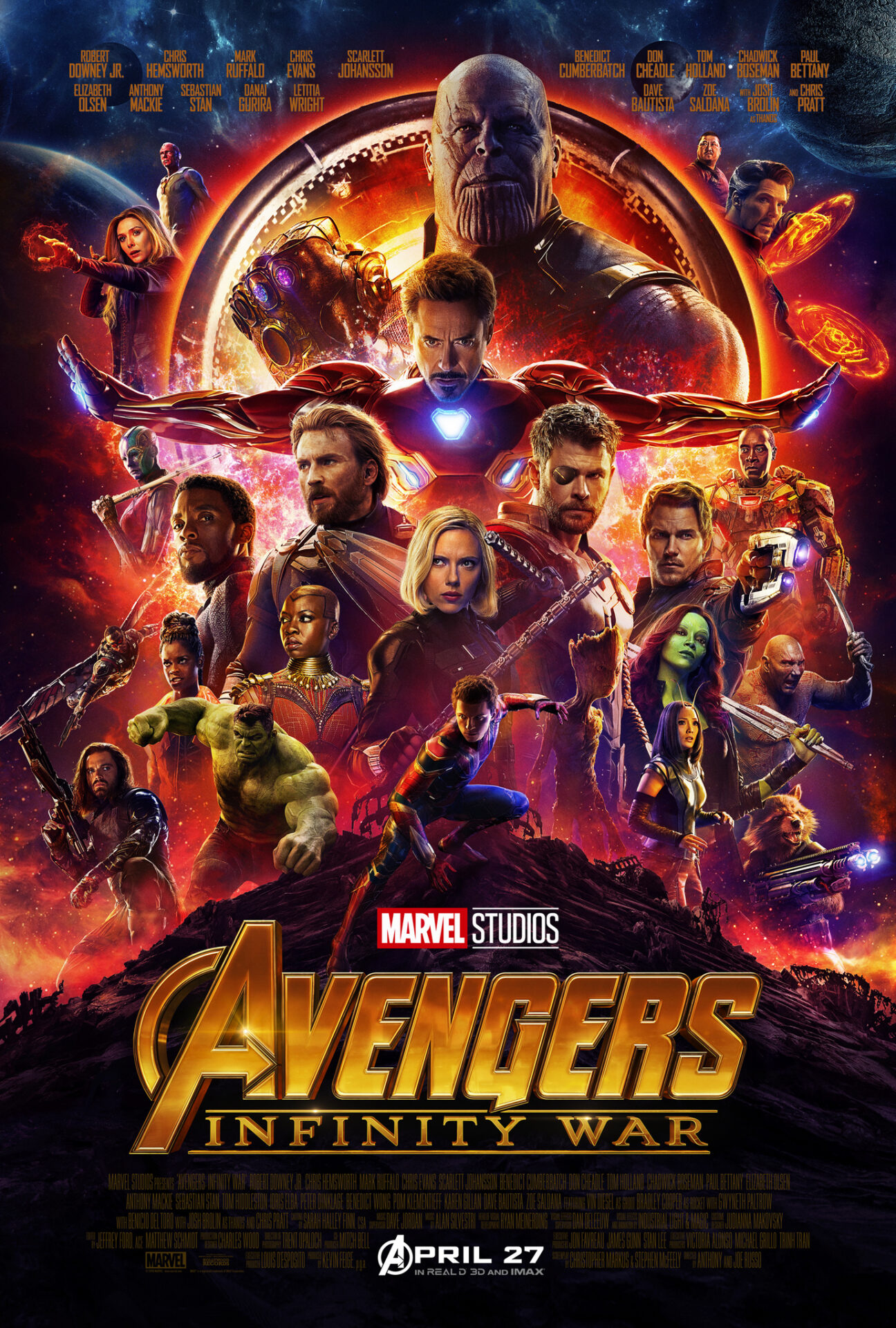 Read More About The Article Avengers Infinity War (2018) | Hollywood Movie